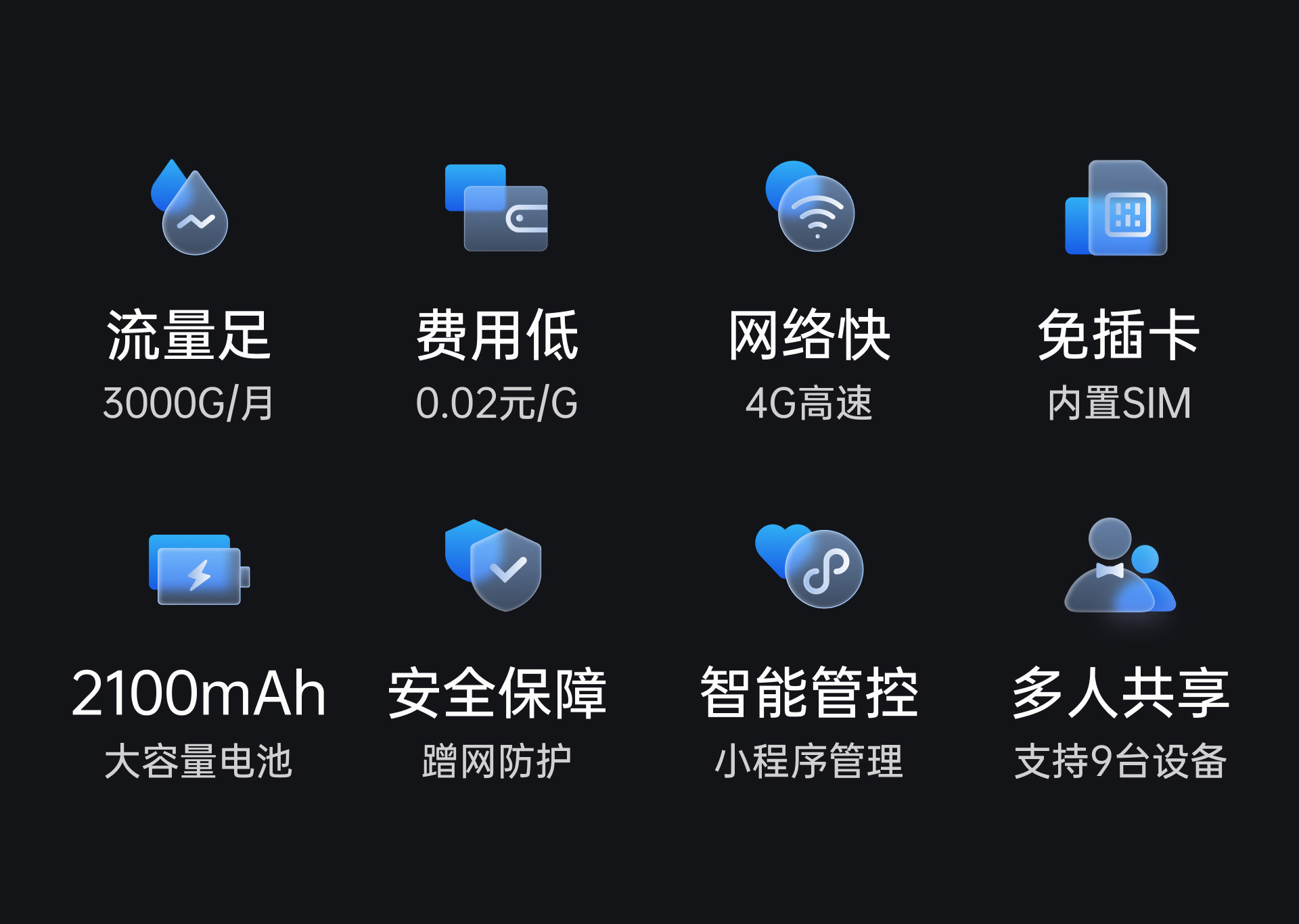4g-x4upro-mu10042x